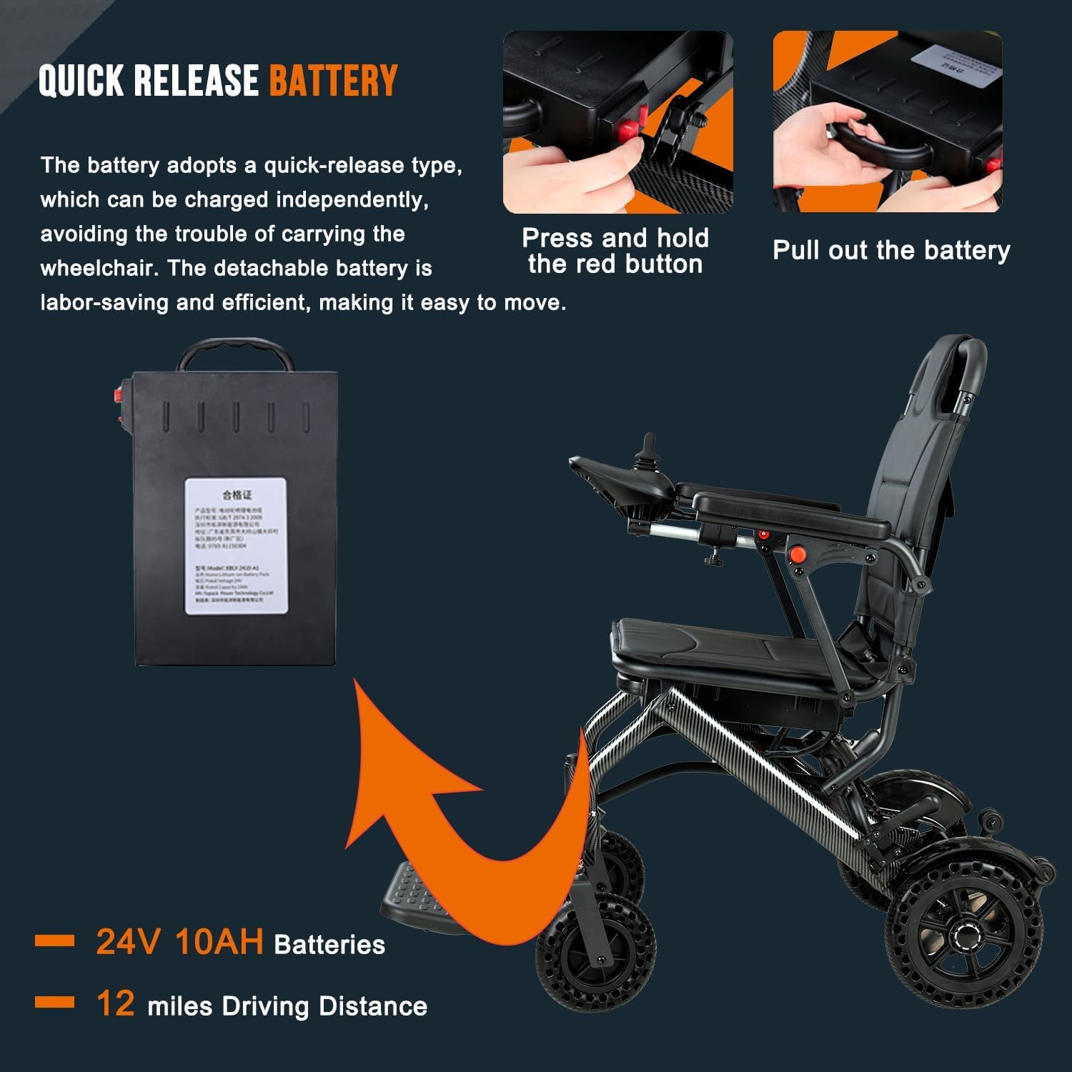 13 kg Carbon Fiber Lightweight Electric Wheelchair for Travel, 19 km Long Travel Range Wheelchair, Airline Approved, Dual Braking System, Power Wheelchairs for Senior